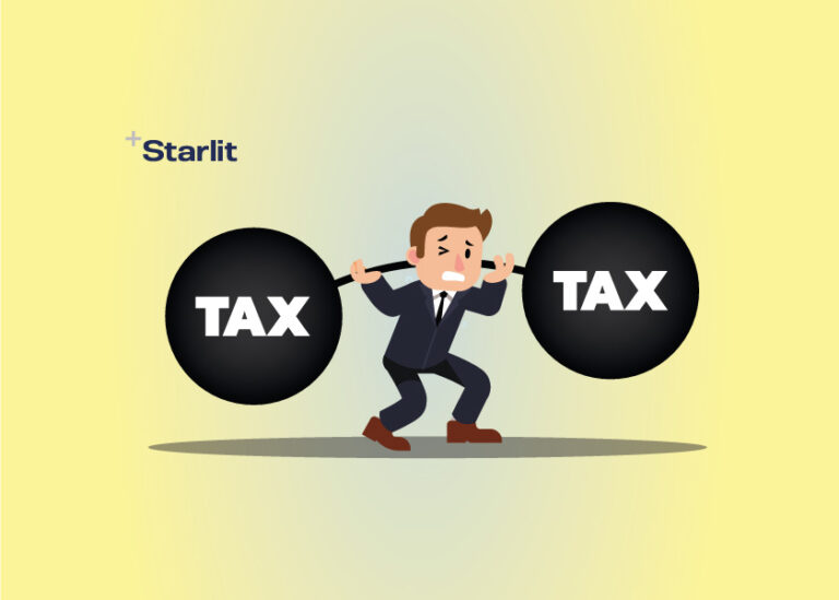 Podwójne opodatkowanie sp. z o.o. Jak legalnie UNIKNĄĆ?