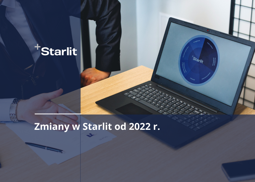 Zmiany w Starlit od 2022 r.